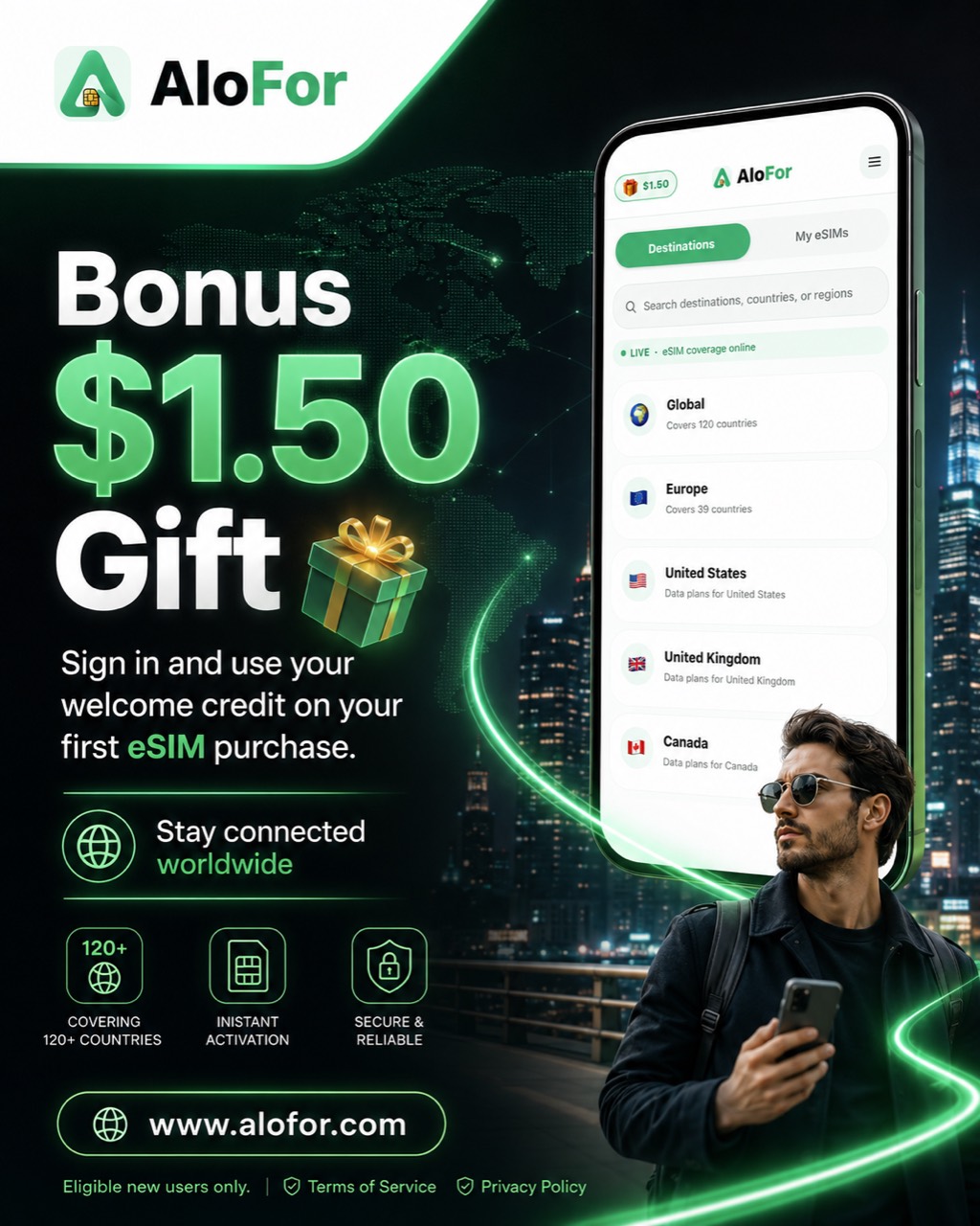 AloFor welcome credit for global eSIM plans